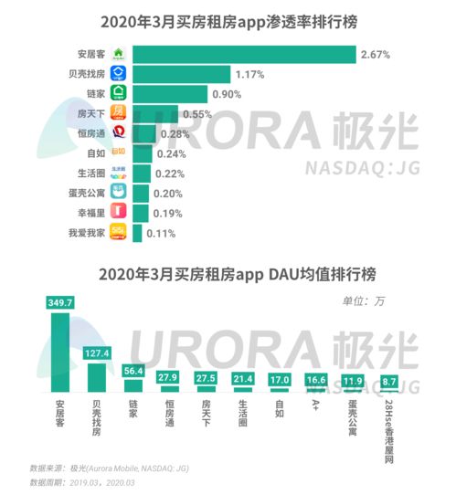 2023-2024年中國(guó)移動(dòng)互聯(lián)網(wǎng)行業(yè)全景數(shù)據(jù)洞察報(bào)告