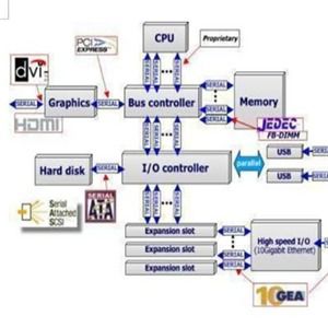 慧龍計算機系統(tǒng) 產(chǎn)品與服務(wù)展示